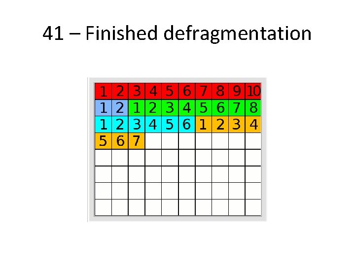 41 – Finished defragmentation 