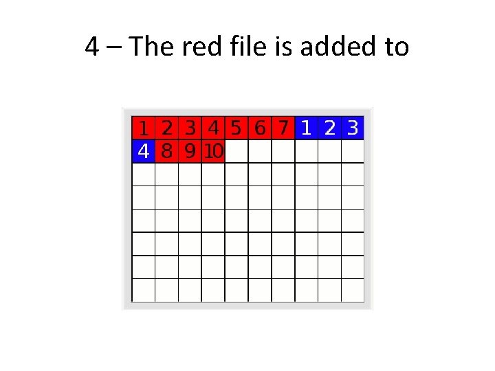 4 – The red file is added to 