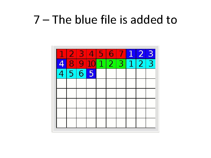 7 – The blue file is added to 