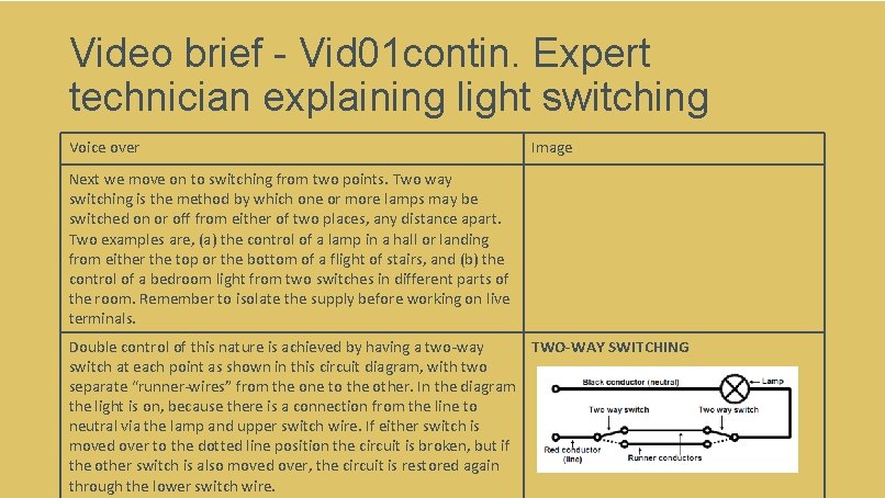 Video brief - Vid 01 contin. Expert technician explaining light switching Voice over Image