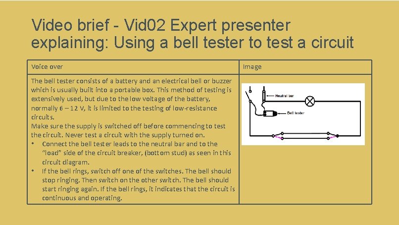 Video brief - Vid 02 Expert presenter explaining: Using a bell tester to test
