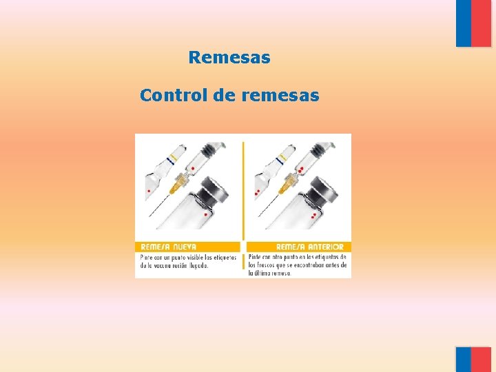 Remesas Control de remesas 