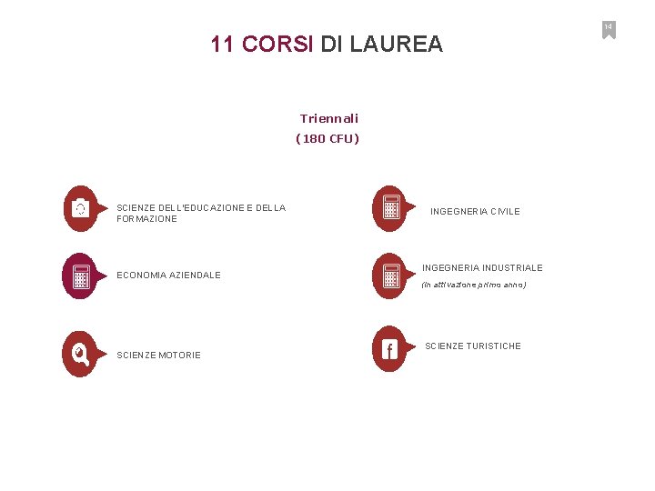 14 11 CORSI DI LAUREA Triennali (180 CFU) SCIENZE DELL’EDUCAZIONE E DELLA FORMAZIONE ECONOMIA