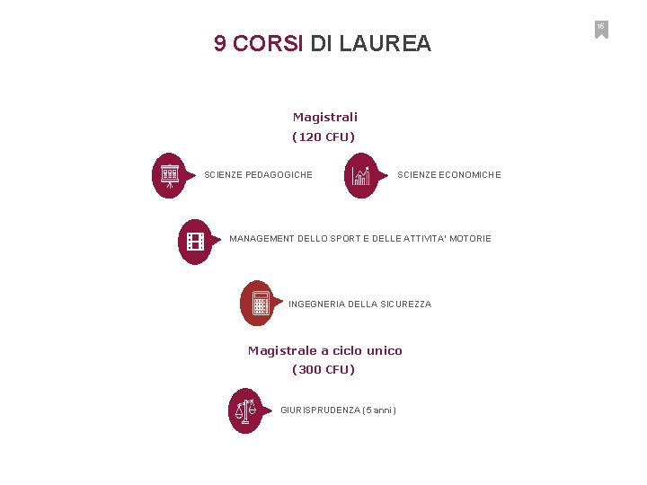 15 9 CORSI DI LAUREA Magistrali (120 CFU) SCIENZE PEDAGOGICHE SCIENZE ECONOMICHE MANAGEMENT DELLO