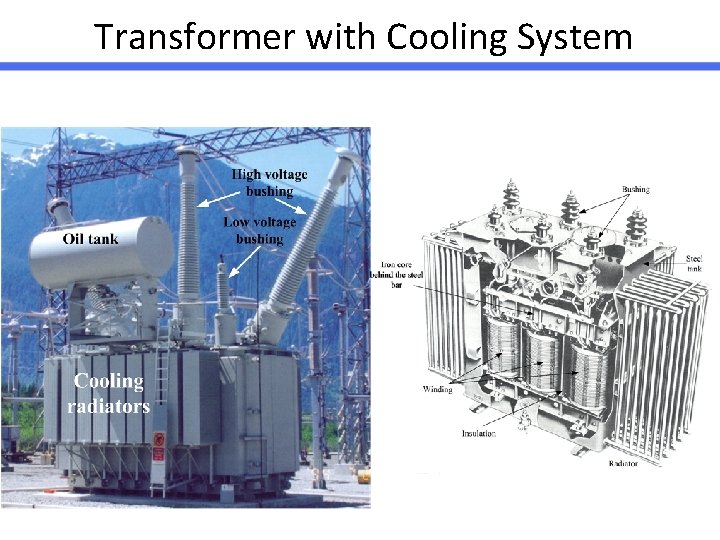 Transformer with Cooling System 