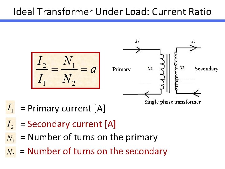 Ideal Transformer Under Load: Current Ratio I 1 I 2 Secondary Primary = Primary