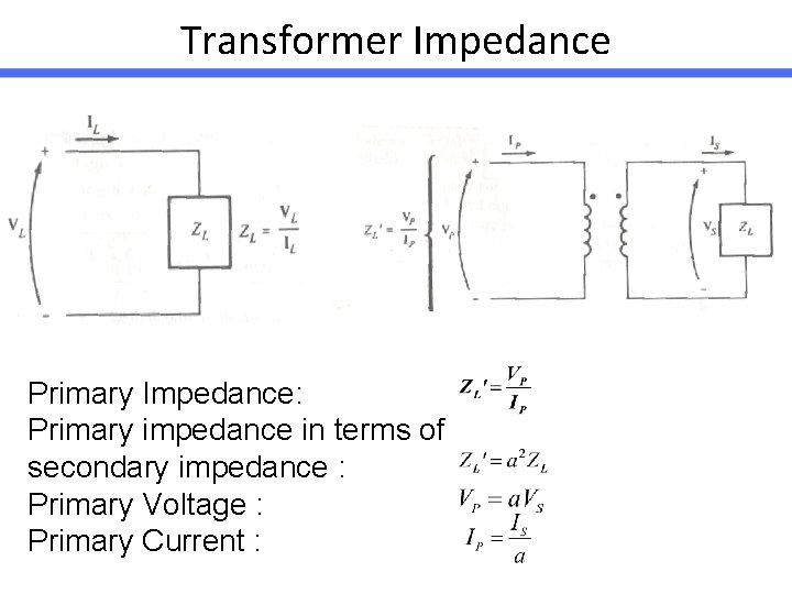 Transformer Impedance Primary Impedance: Primary impedance in terms of secondary impedance : Primary Voltage
