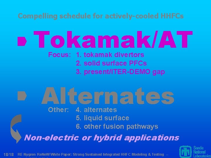 Compelling schedule for actively-cooled HHFCs Tokamak/AT Focus: 1. tokamak divertors 2. solid surface PFCs