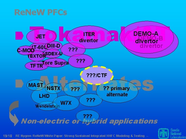 Re. Ne. W PFCs Tokamak/AT DEMO-A DEMO-B divertor ITER divertor JET JT-60 UDIII-D C-MOD