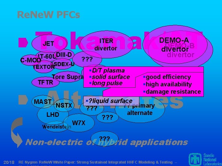 Re. Ne. W PFCs Tokamak/AT JT-60 UDIII-D C-MOD ASDEX-U TEXTOR DEMO-A DEMO-B divertor ITER