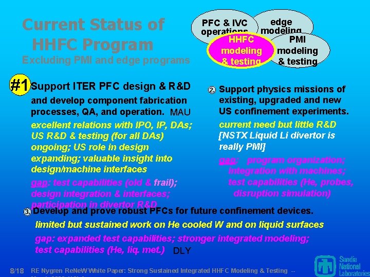 Current Status of HHFC Program Excluding PMI and edge programs #1 Support ITER PFC