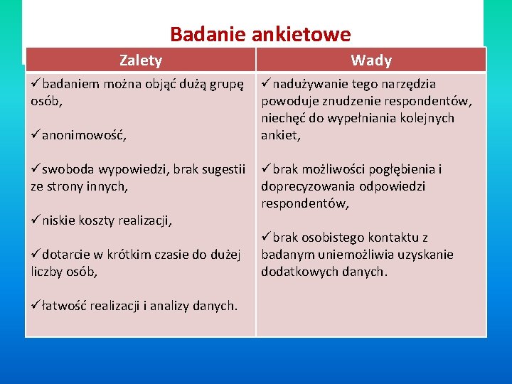 Badanie ankietowe Zalety übadaniem można objąć dużą grupę osób, üanonimowość, üswoboda wypowiedzi, brak sugestii