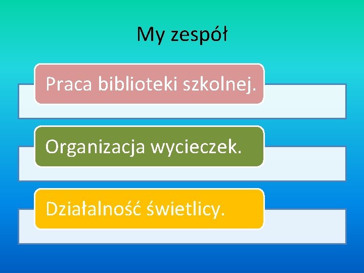 My zespół Praca biblioteki szkolnej. Organizacja wycieczek. Działalność świetlicy. 