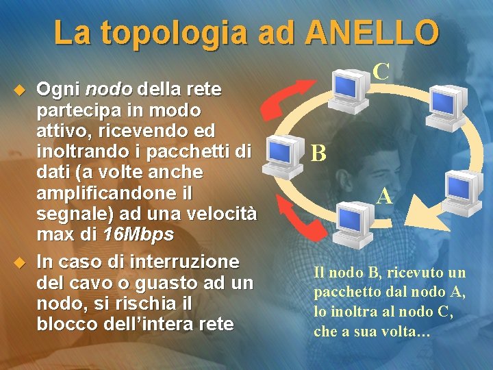 La topologia ad ANELLO u u Ogni nodo della rete partecipa in modo attivo,