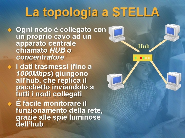 La topologia a STELLA u u u Ogni nodo è collegato con un proprio