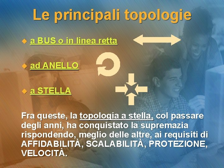 Le principali topologie u a BUS o in linea retta u ad ANELLO u