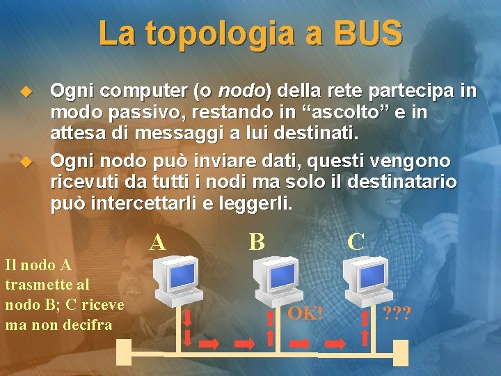 La topologia a BUS u u Ogni computer (o nodo) della rete partecipa in