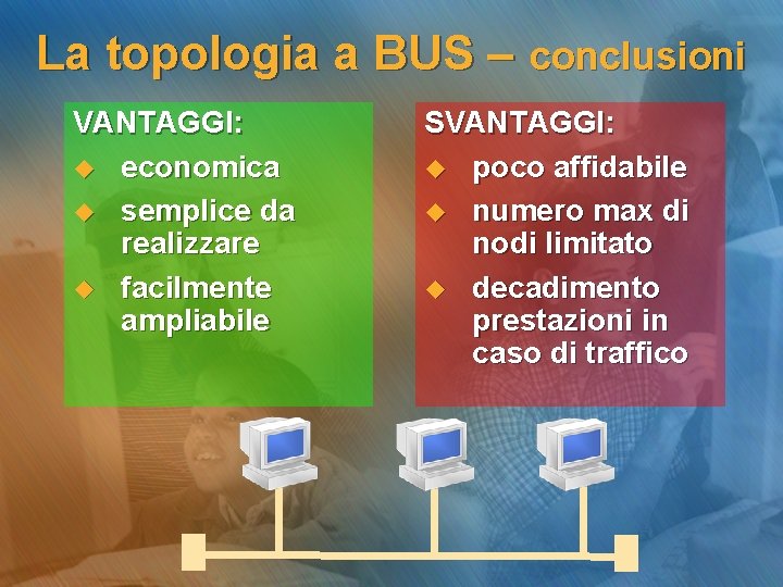 La topologia a BUS – conclusioni VANTAGGI: u economica u semplice da realizzare u