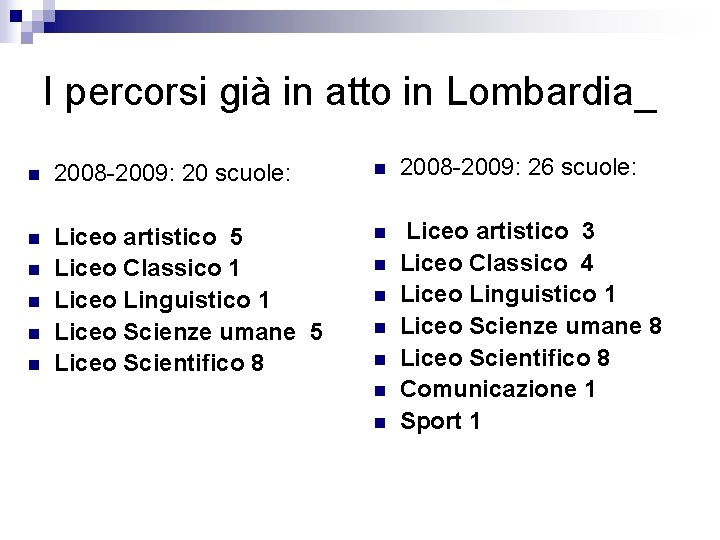 I percorsi già in atto in Lombardia_ n 2008 -2009: 20 scuole: n 2008