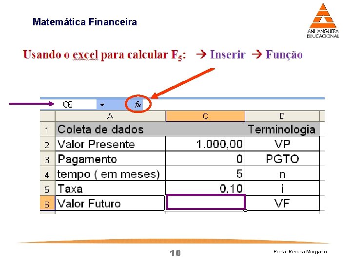 Matemática Financeira 10 Profa. Renata Morgado Matemática Financeira 10 Profa. Renata Morgado