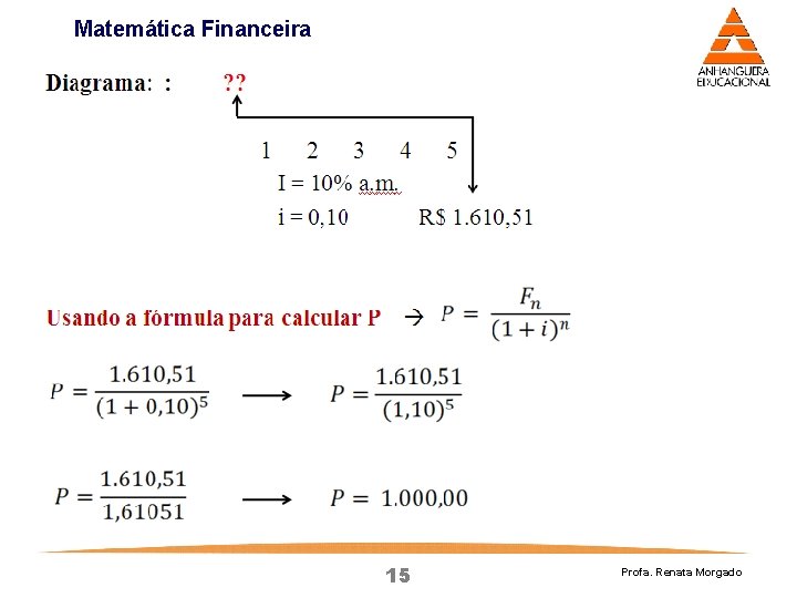 Matemática Financeira 15 Profa. Renata Morgado Matemática Financeira 15 Profa. Renata Morgado