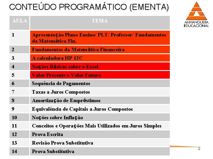 CONTEÚDO PROGRAMÁTICO (EMENTA) AULA TEMA 1 Apresentação Plano Ensino/ PLT/ Professor/ Fundamentos da Matemática CONTEÚDO PROGRAMÁTICO (EMENTA) AULA TEMA 1 Apresentação Plano Ensino/ PLT/ Professor/ Fundamentos da Matemática