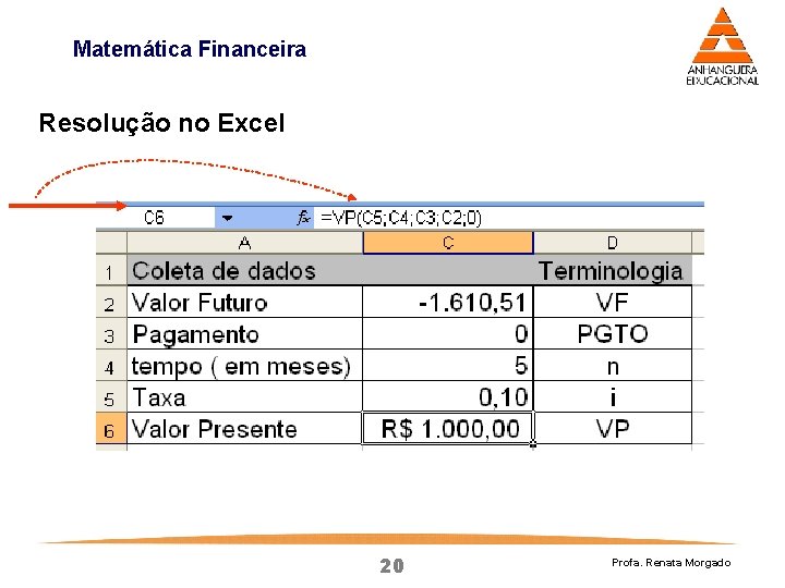 Matemática Financeira Resolução no Excel 20 Profa. Renata Morgado Matemática Financeira Resolução no Excel 20 Profa. Renata Morgado