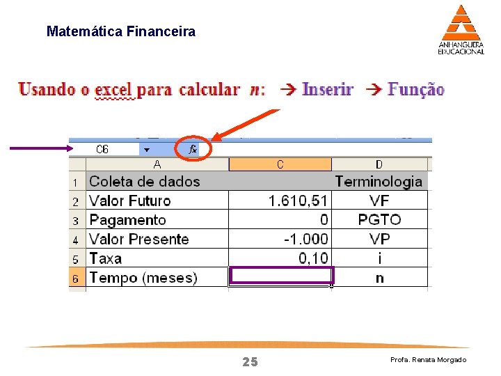 Matemática Financeira 25 Profa. Renata Morgado Matemática Financeira 25 Profa. Renata Morgado