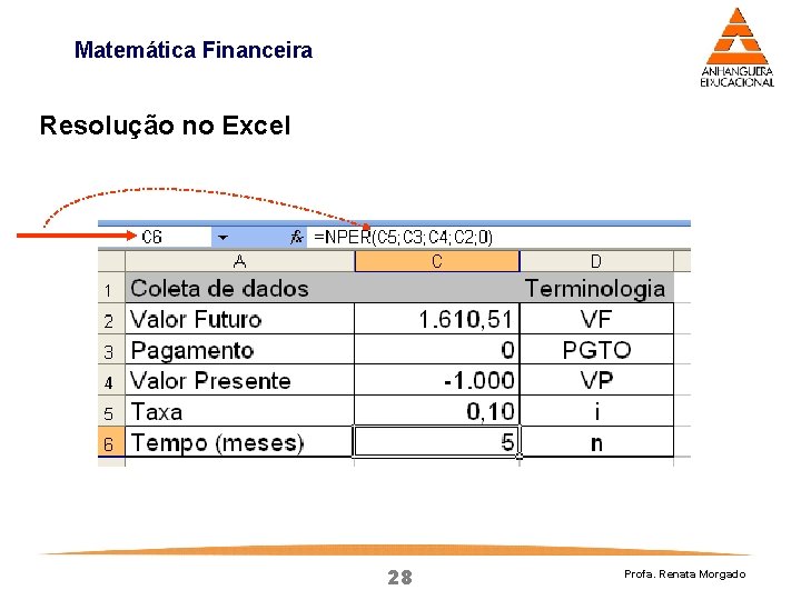 Matemática Financeira Resolução no Excel 28 Profa. Renata Morgado Matemática Financeira Resolução no Excel 28 Profa. Renata Morgado
