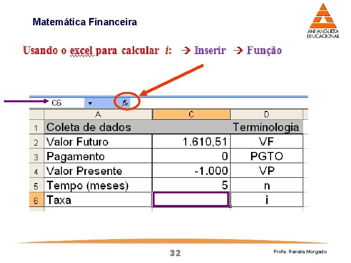 Matemática Financeira 32 Profa. Renata Morgado Matemática Financeira 32 Profa. Renata Morgado