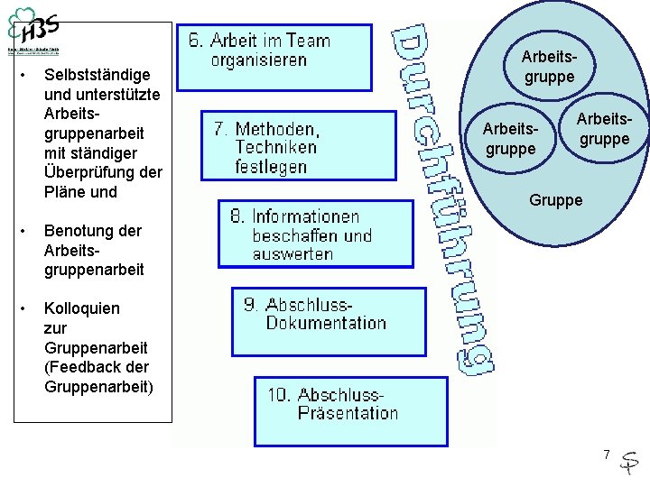  • Selbstständige und unterstützte Arbeitsgruppenarbeit mit ständiger Überprüfung der Pläne und • Benotung