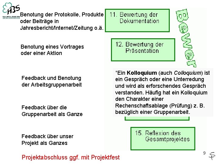 Benotung der Protokolle, Produkte oder Beiträge in Jahresbericht/Internet/Zeitung o. ä. Benotung eines Vortrages oder