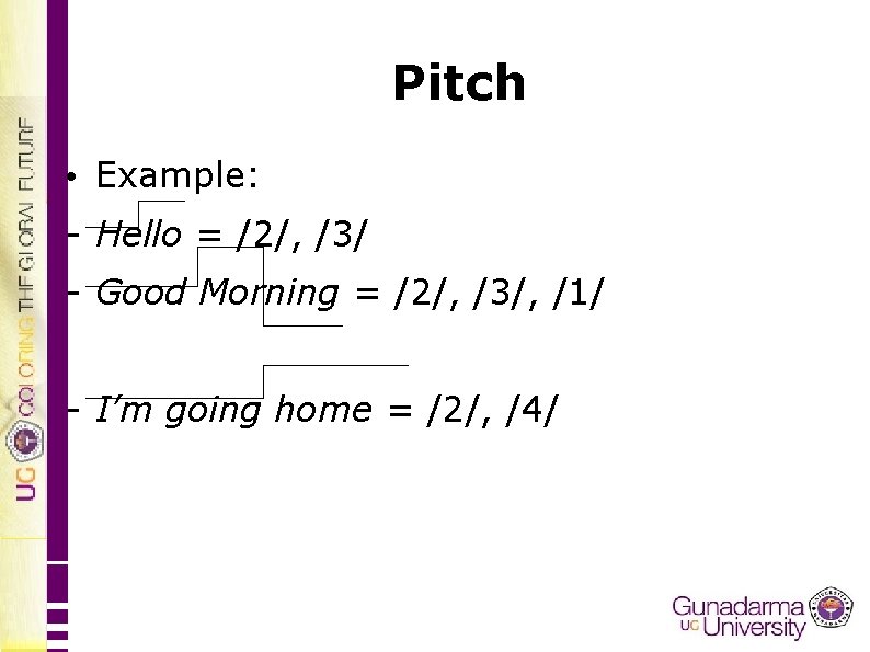 Pitch • Example: - Hello = /2/, /3/ - Good Morning = /2/, /3/,