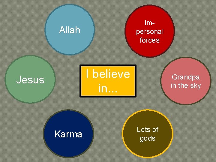 Impersonal forces Allah I believe in. . . Jesus Karma Grandpa in the sky