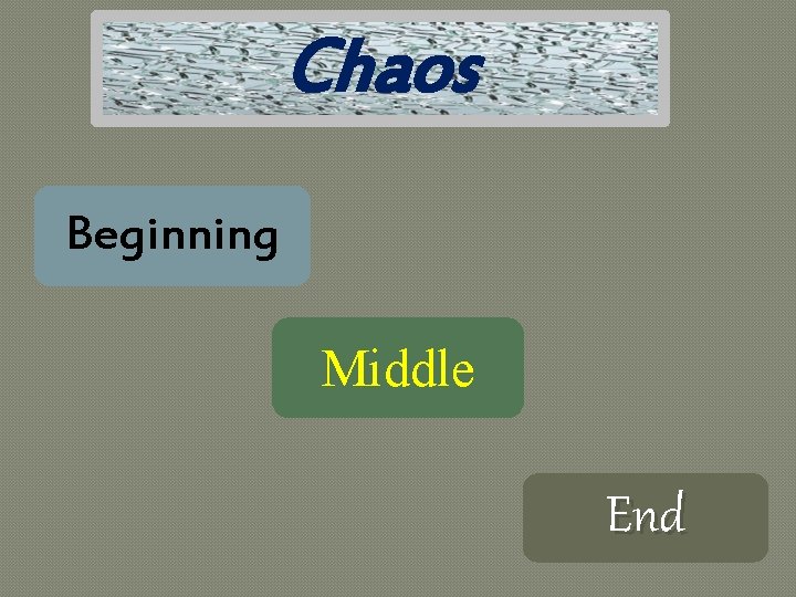 Chaos Beginning Middle End 