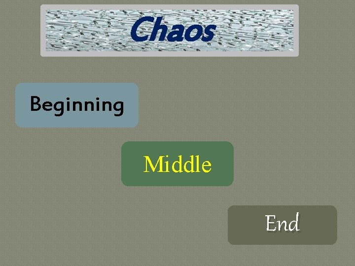 Chaos Beginning Middle End 