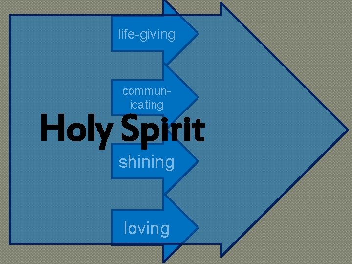 life-giving communicating Holy Spirit shining loving 