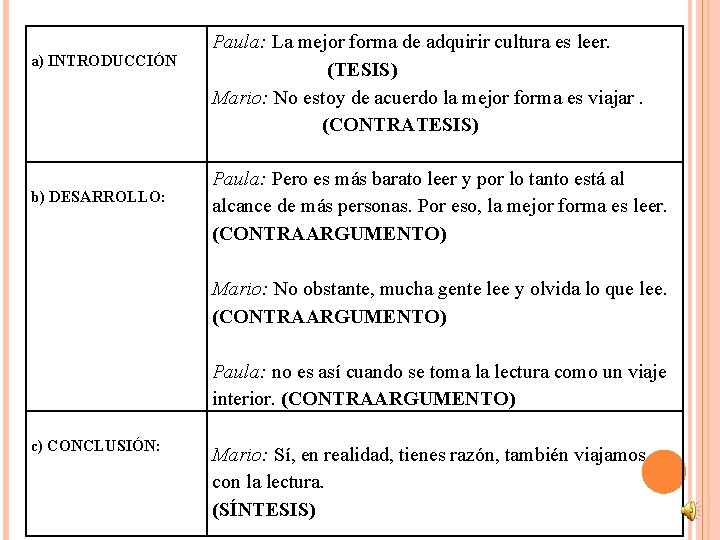  a) INTRODUCCIÓN b) DESARROLLO: Paula: La mejor forma de adquirir cultura es leer.