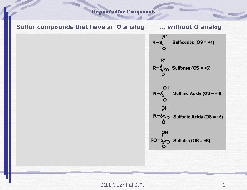 Organo. Sulfur Compounds Sulfur compounds that have an O analog MEDC 527 Fall 2008