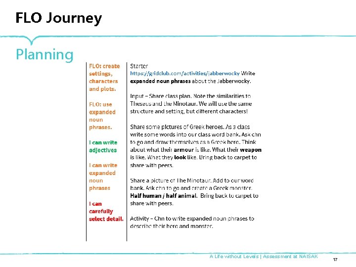 FLO Journey Planning A Life without Levels | Assessment at NAISAK 17 