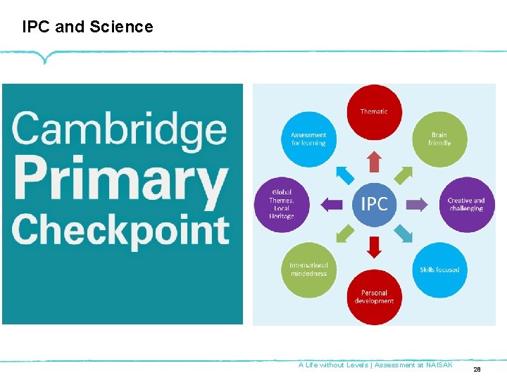 IPC and Science A Life without Levels | Assessment at NAISAK 28 