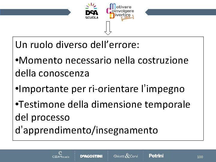 Un ruolo diverso dell’errore: • Momento necessario nella costruzione della conoscenza • Importante per