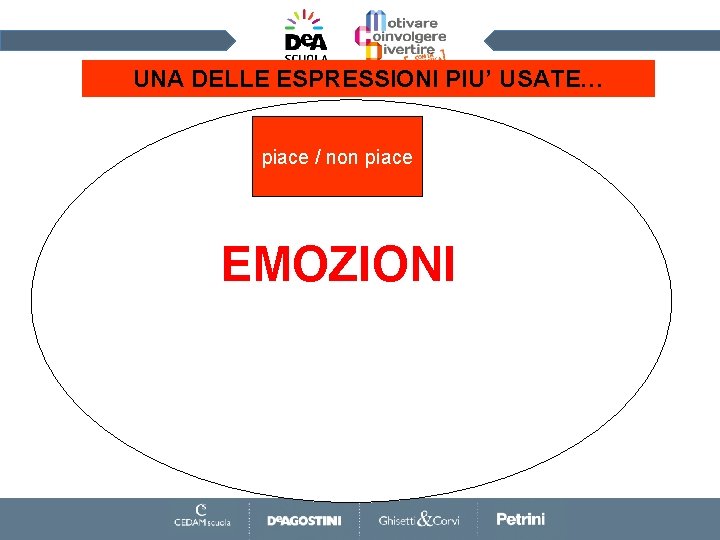 UNA DELLE ESPRESSIONI PIU’ USATE… piace / non piace EMOZIONI 