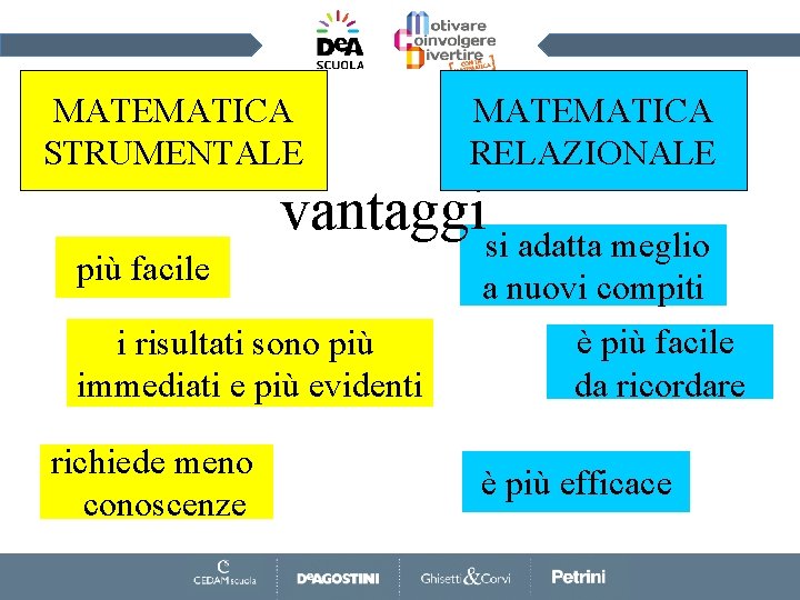 MATEMATICA STRUMENTALE più facile vantaggi si adatta meglio i risultati sono più immediati e