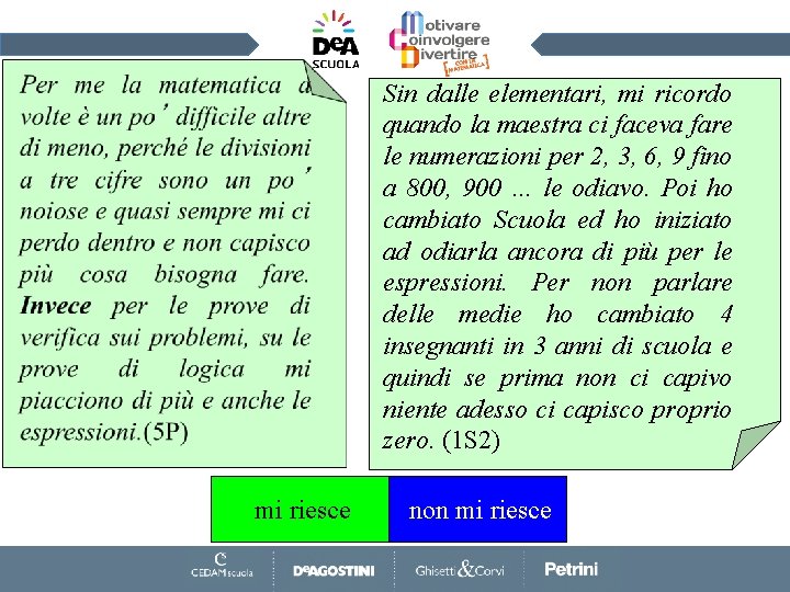 Sin dalle elementari, mi ricordo quando la maestra ci faceva fare le numerazioni per