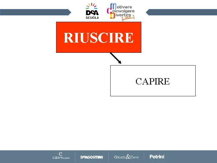 RIUSCIRE CAPIRE 