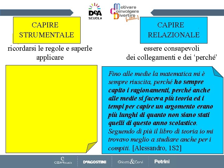 CAPIRE MATEMATICA STRUMENTALE ricordarsi le regole e saperle applicare CAPIRE MATEMATICA RELAZIONALE essere consapevoli