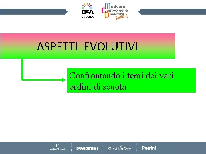 ASPETTI EVOLUTIVI • Confrontando i temi dei vari ordini di scuola 