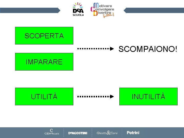 SCOPERTA SCOMPAIONO! IMPARARE UTILITÀ INUTILITÀ 