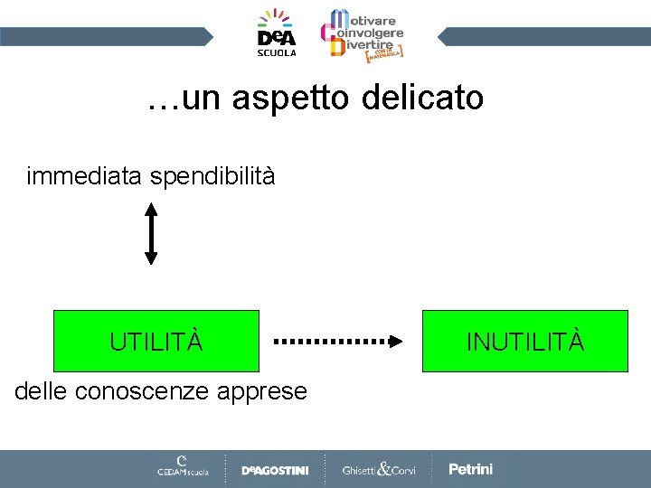…un aspetto delicato immediata spendibilità UTILITÀ delle conoscenze apprese INUTILITÀ 